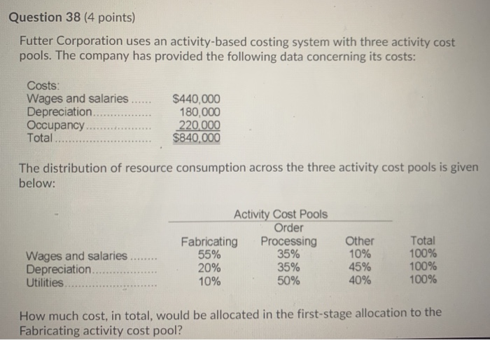 Raiche Corporation appears below: Sales Variable expenses Contribution margin.. Fixed expenses. Net