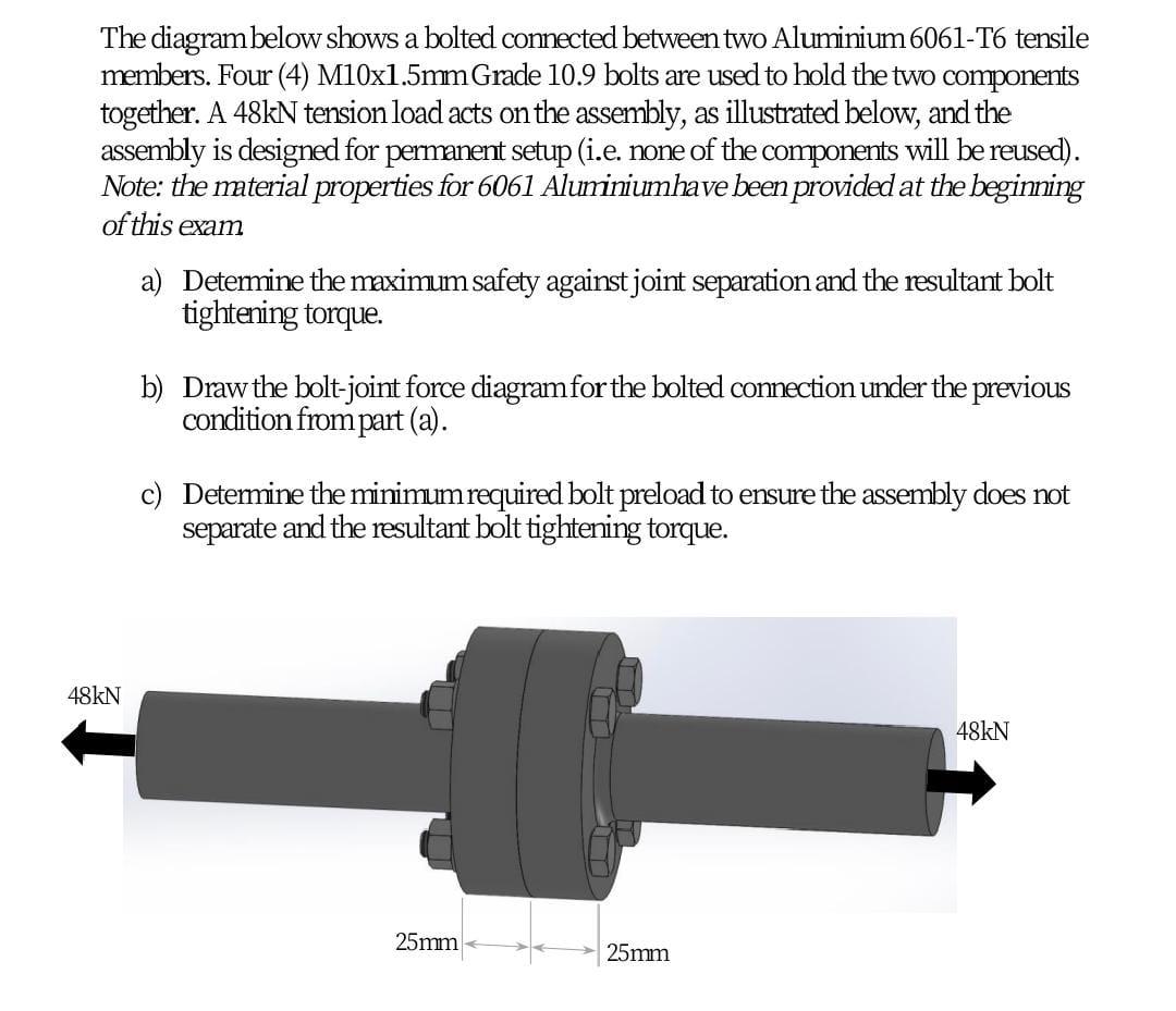 Elasticity (GPa) 75 Poisson's Ratio Aluminium 6061-T6 0.33 4140 Steel 525 800