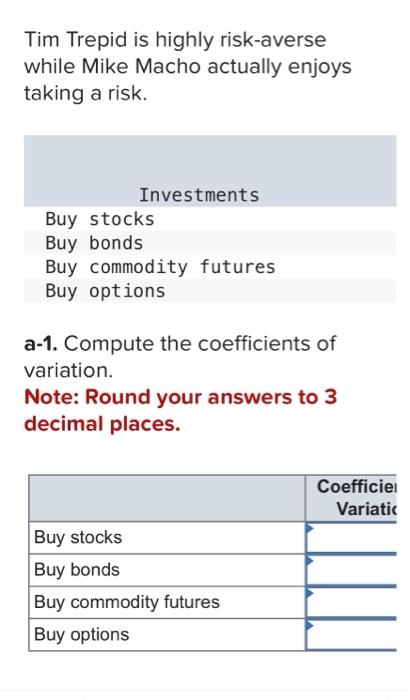  I could not get the chart in one picture. It is