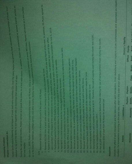  please show steps ge of usic from Coatinuling Problem Otapter 1-Instruction