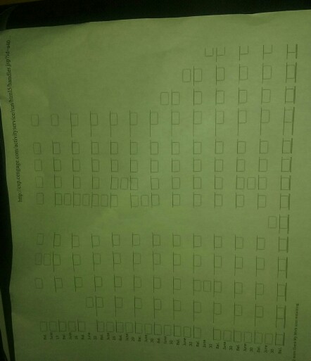 countless CDs. Over the dassical to rap and the ability to put