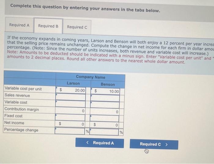 He intends to invest $1,000,000 in a start-up firm. He is nervous,
