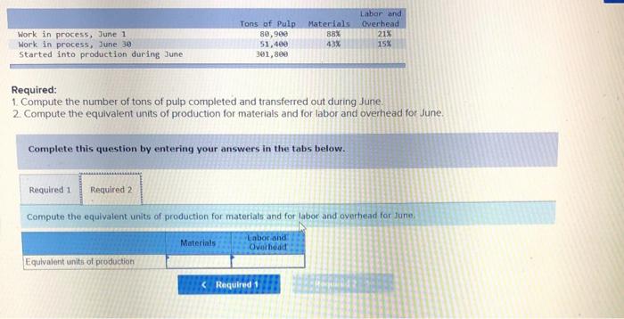 system It processes wood pulp for various manufacturers of paper products Data