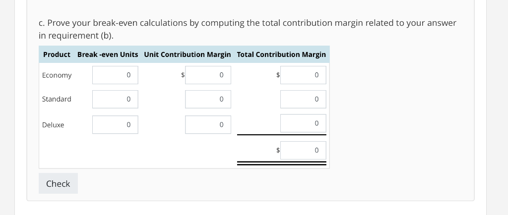 margin. Fixed costs total $108,000 and net income before income tax is