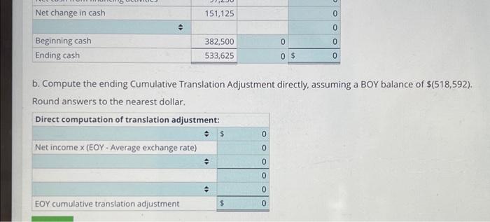 company owns a subsidiary operating in Brazil. The subsidiary maintains its books