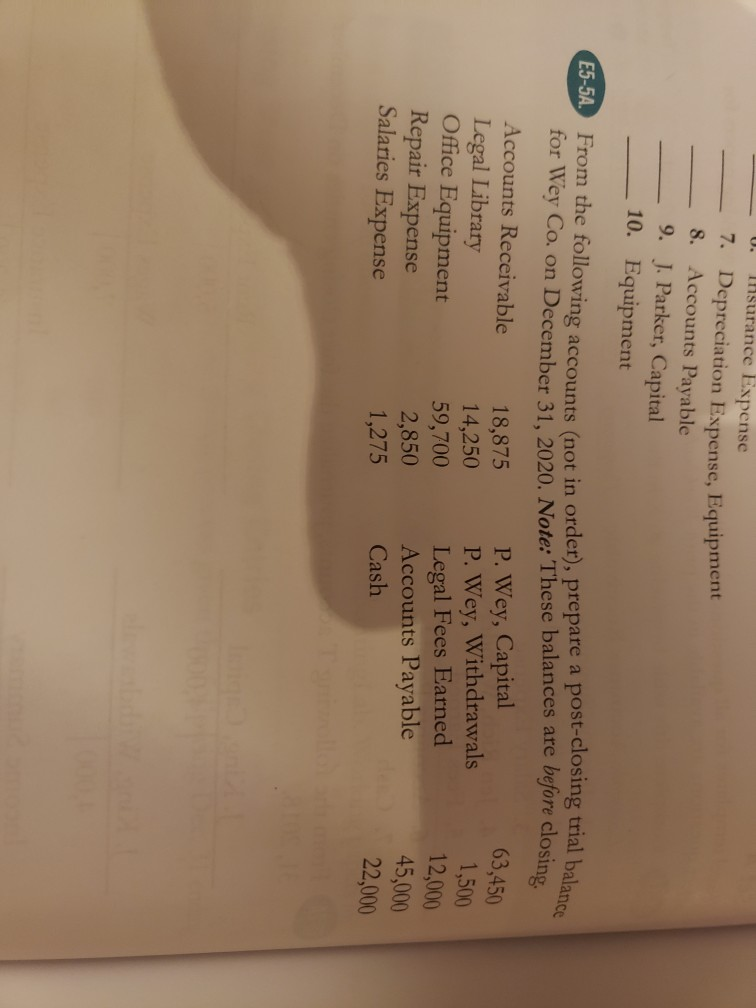  Please show and explain all steps U. Insurance Expense 7. Depreciation