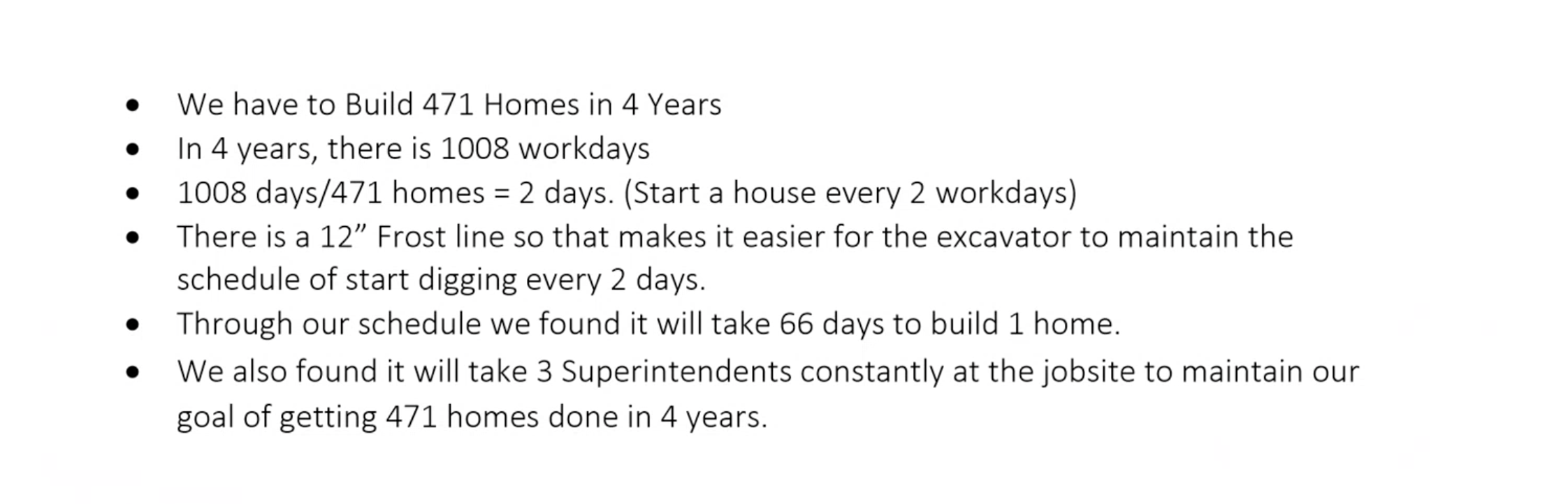 from [start: Mon. 3/1/2021][finish: Wed. 6/15/2022] broken down into months if that