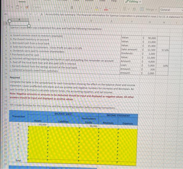 blank and use positive and neqative numbers for increases and decreases. Be