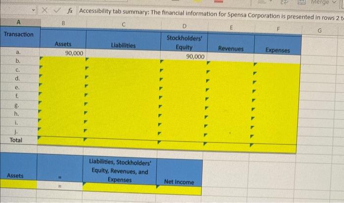 sure to enter a formula to calculate column totols, the accounting equation,