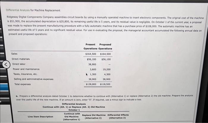  Aferential Analysis for Machine Replacement adgeway Digital Components Company assembles circuit
