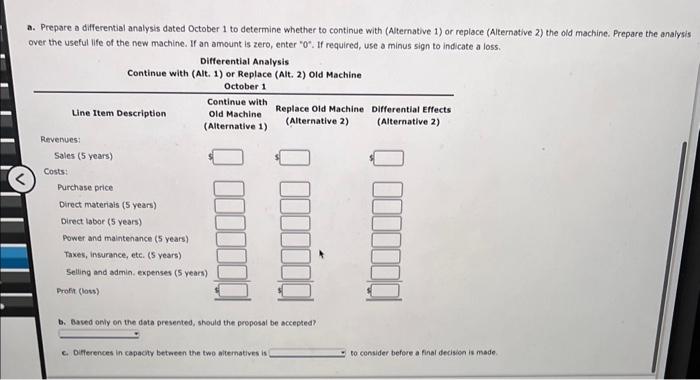 boards by using a manually operated machine to insert electronic components. The