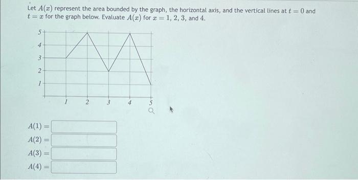  Let A(x) represent the area bounded by the graph, the horizontal