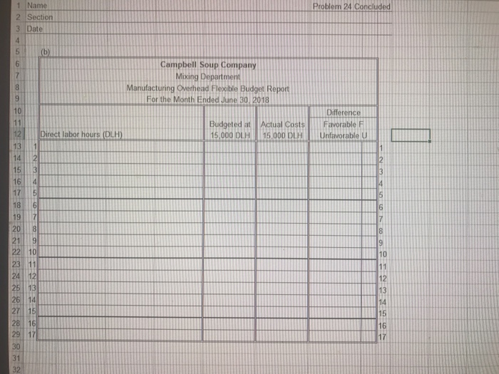 worked during 2018 in the Mixing Department. On this basis, the following