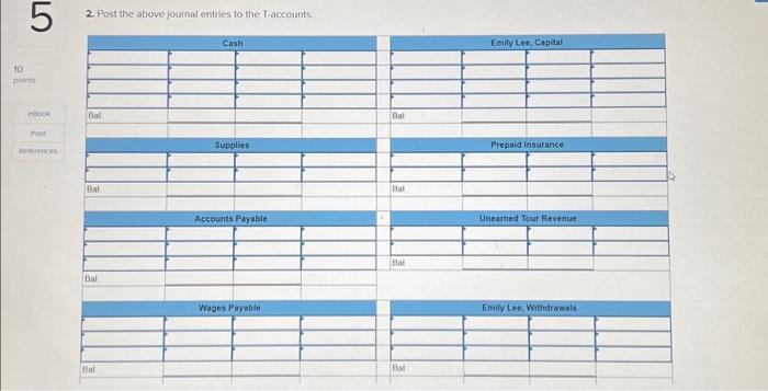 she opened a waking tour company, Very Vancouver. The following are transactions