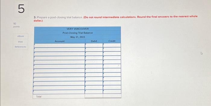 $936 into the husiness. May 3 Rurchased suppliet, Includine a nicrephone, and
