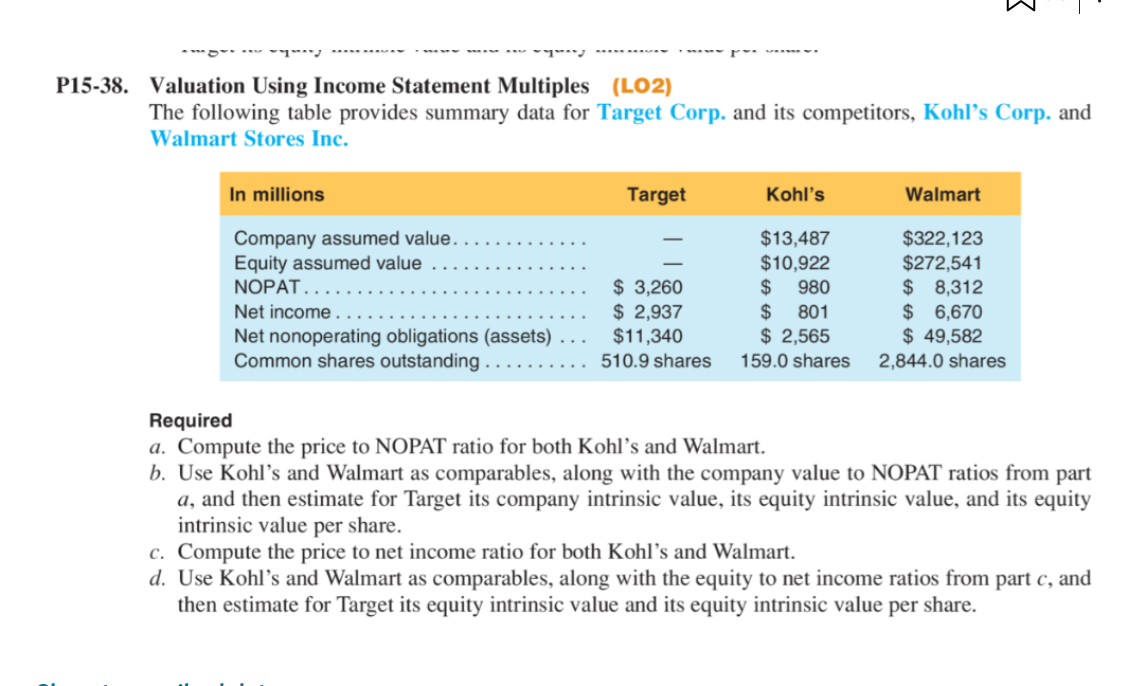 5-38. Valuation Using Income Statement Multiples (LO2) The following table provides