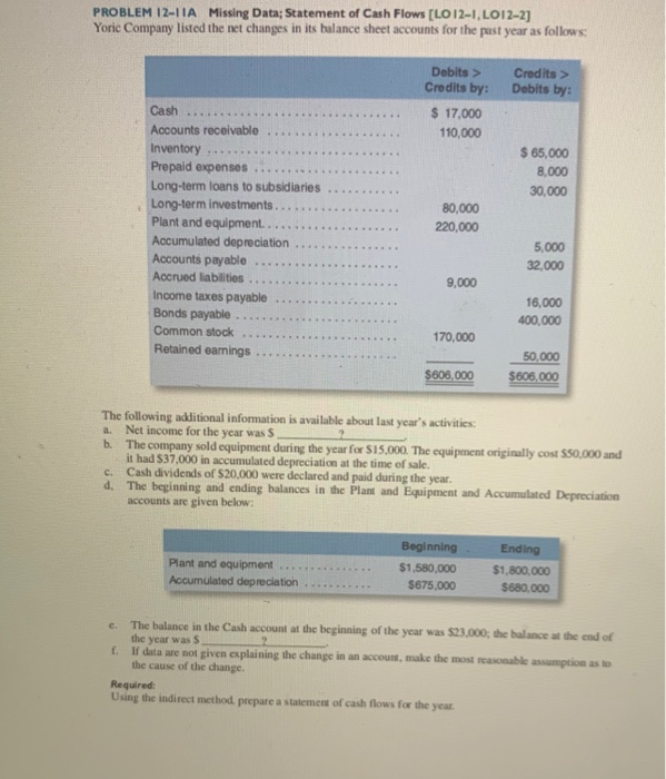  PROBLEM 12-11A Missing Data; Statement of Cash Flows [LO 12-1, LO12-2]