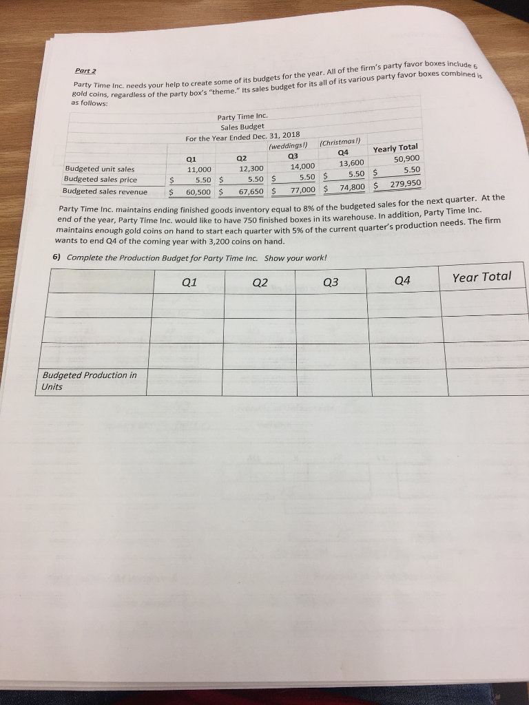  wyor boxes include 6 xes combined is Part 2 Party Time