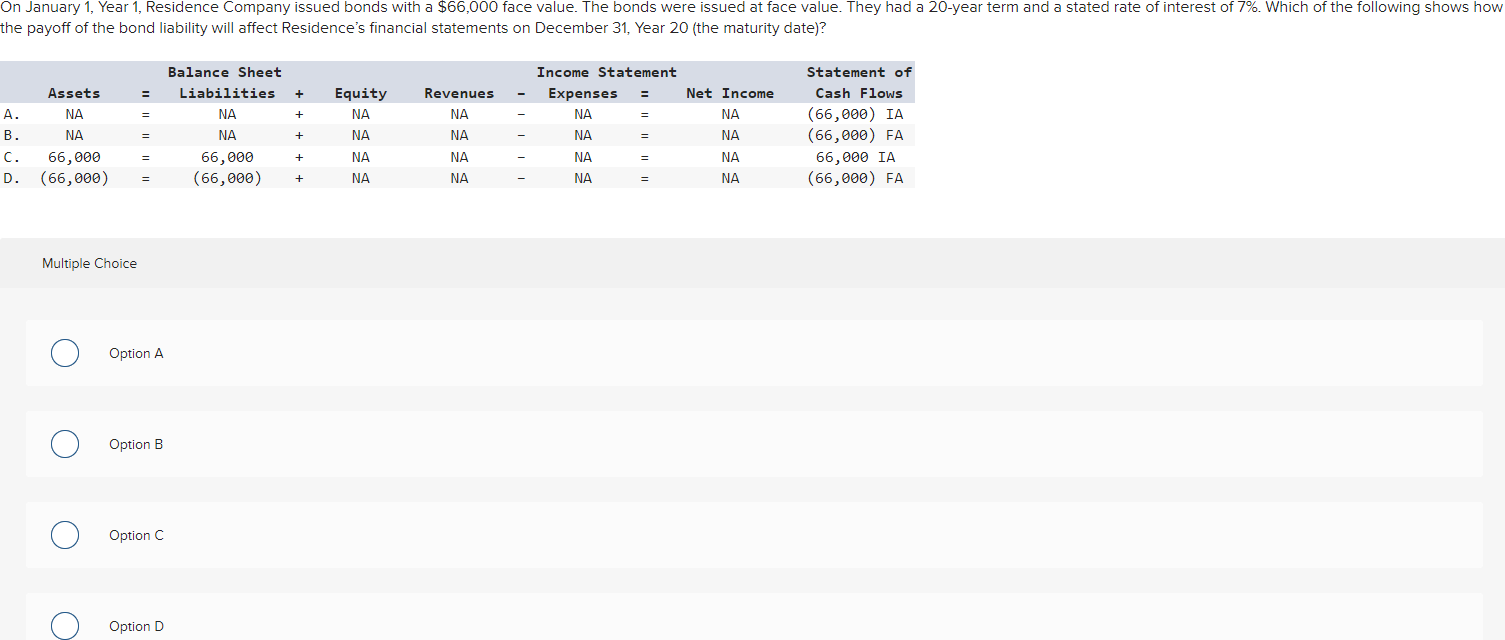 3. 4. 5. If the stated interest rate for bonds is the