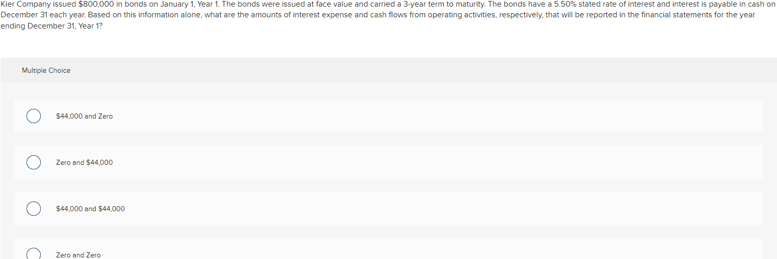 same as the effective interest rate, the bonds will be issued at