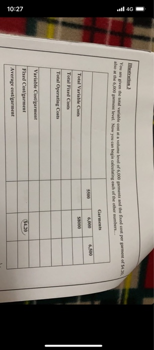  4G Illustration 3 You are given the total variable cost at