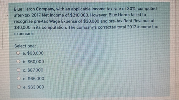 Discount Hilu Company sold its Pizza Division on 12/31/19. Given the following