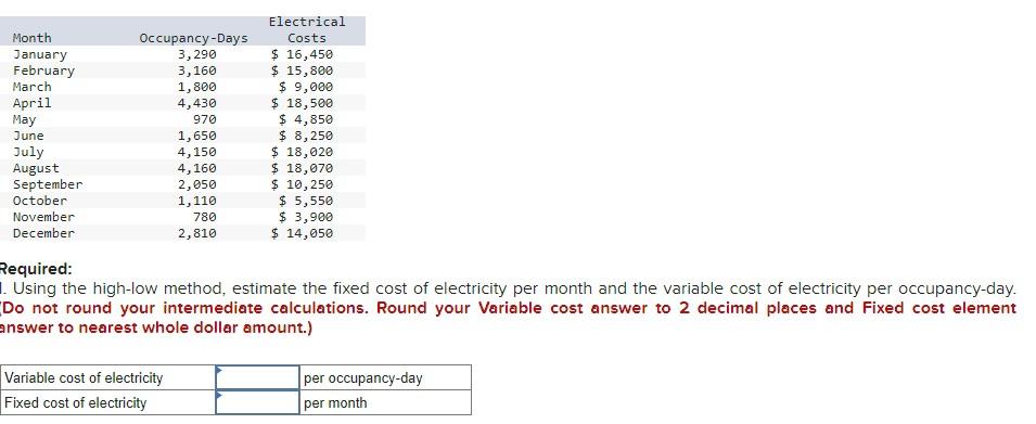 Using the high-low method, estimate the fixed cost of electricity per
