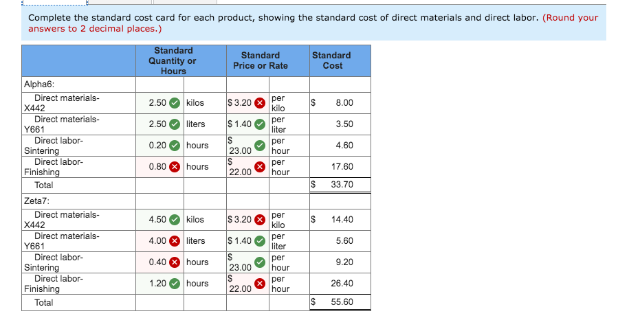 produces two products, Alphabs and Zeta7s, which pass through two operations, Sintering