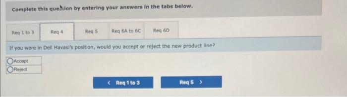 numbers before I make any move. Our division's return on investment (ROI)