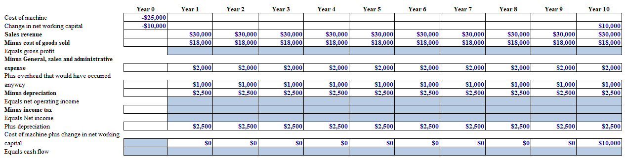 calculations. In some cases, a simple cell reference is all you need.
