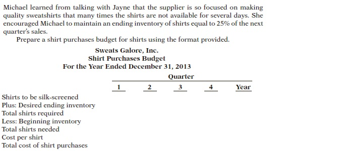 of utilities. The building Michael wants to rent is roughly the same