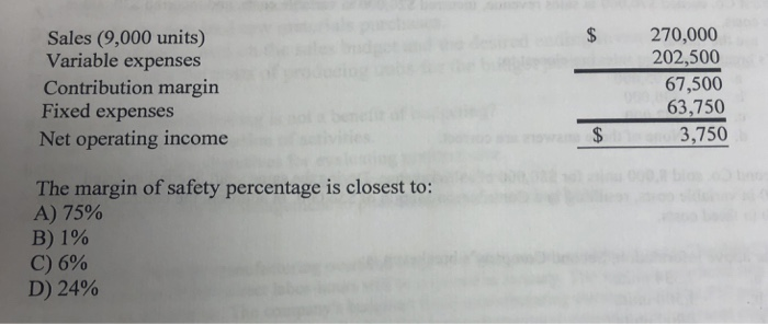  Sales (9,000 units) Variable expenses Contribution margin Fixed expenses Net operating