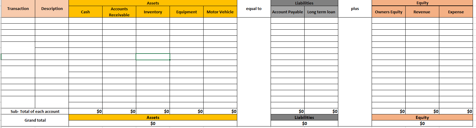On 1 July 2021, Clive sold his house in England for $1,000,000
