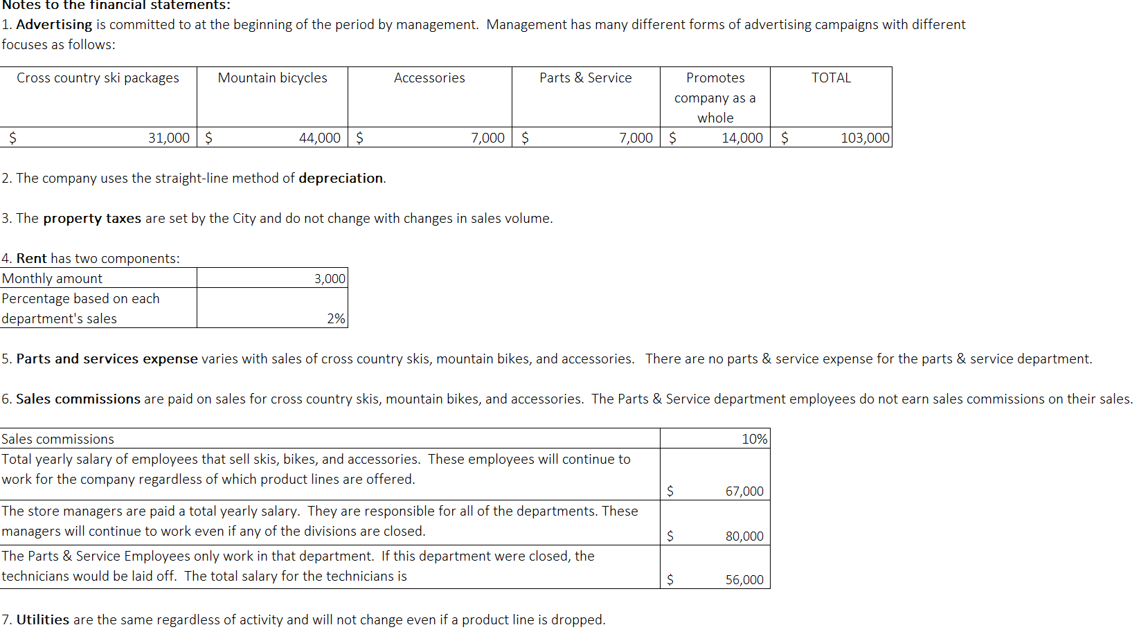 into four departments (segments): 1. Cross-country ski packages (skis, boots, and poles),
