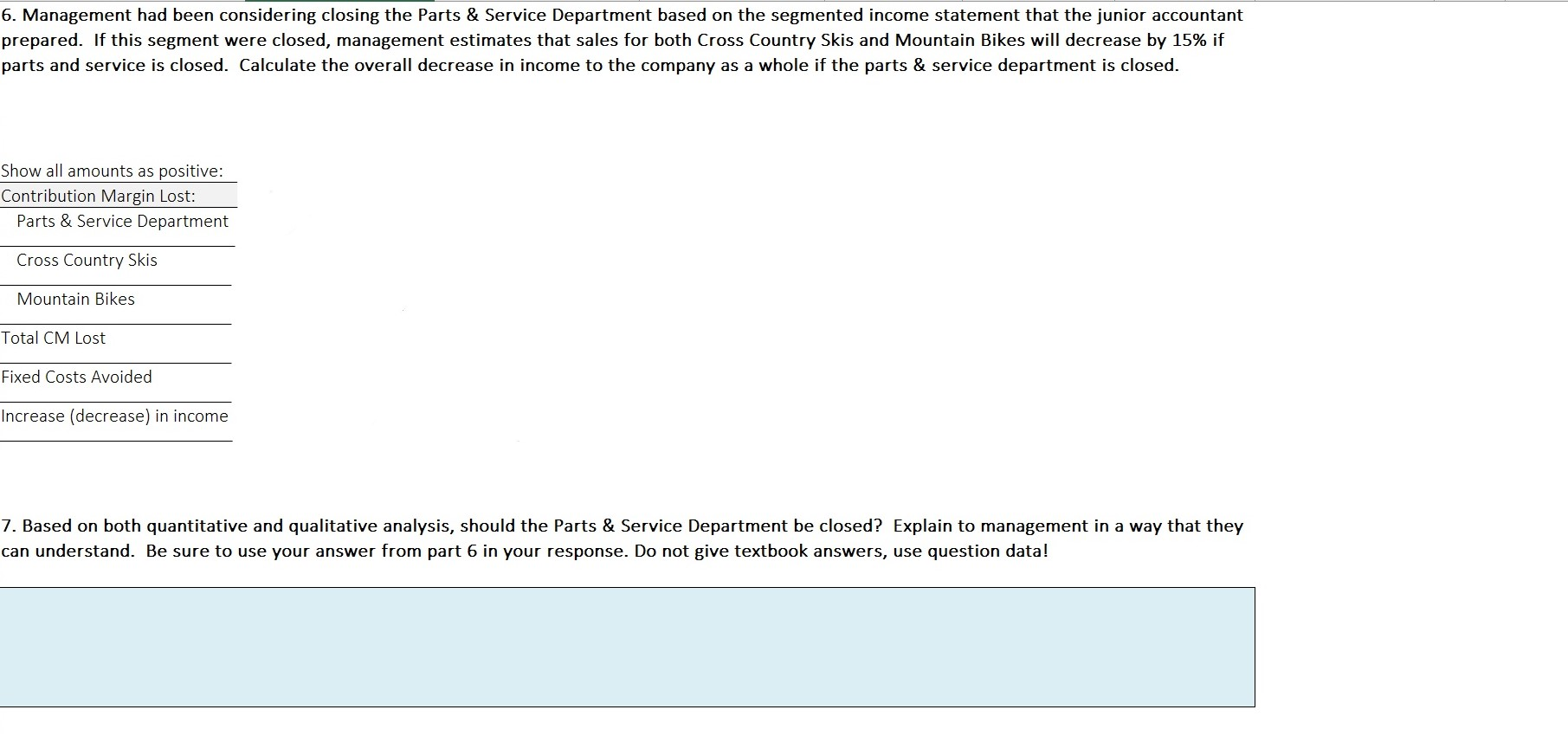 get a better idea of how each of its' four departments are