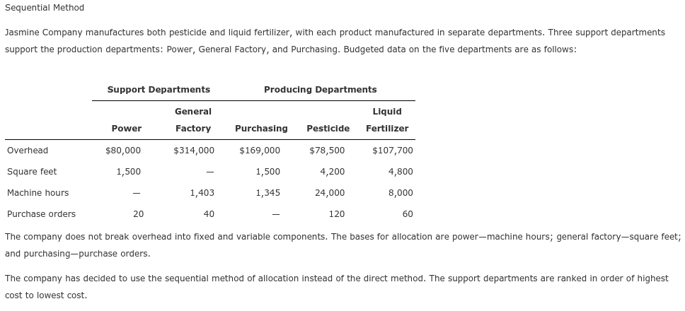  Please answer this and fill in the blanks CORRECTLY. Jasmine Company