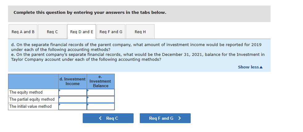 shares continued to trade at a total value of $228,000 both before