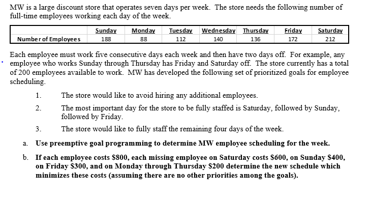 ANSWER BY USING SOLVER IN EXCEL Q1. . ------------------------------------------------------------------------------------------------------------------------------------------------------- Q2------------------------------------------------------------------------------------------------------------------------------------------------------------ Q3.---------------------------------------------------------------------------------------------------------------------------------------------------------------------- MW