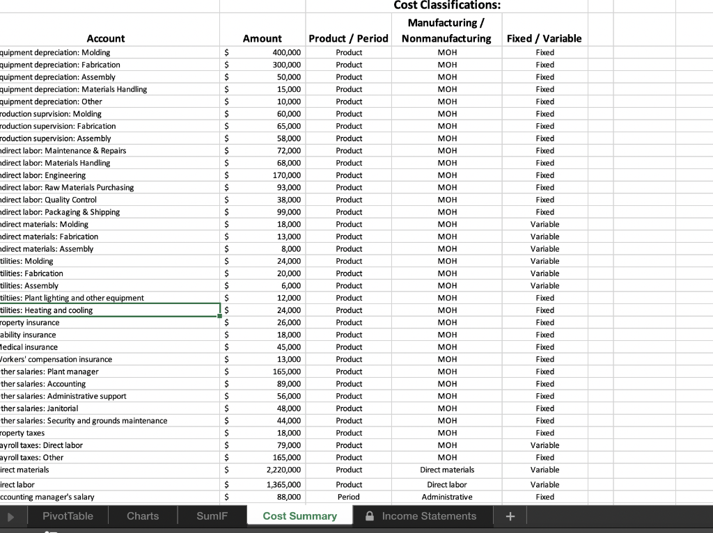 $ $ $ $ $ $ $ $ $ $ $