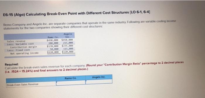  E6-15 (Algo) Calculating Break-Even Point with Different Cost Structures (LO 6-1,