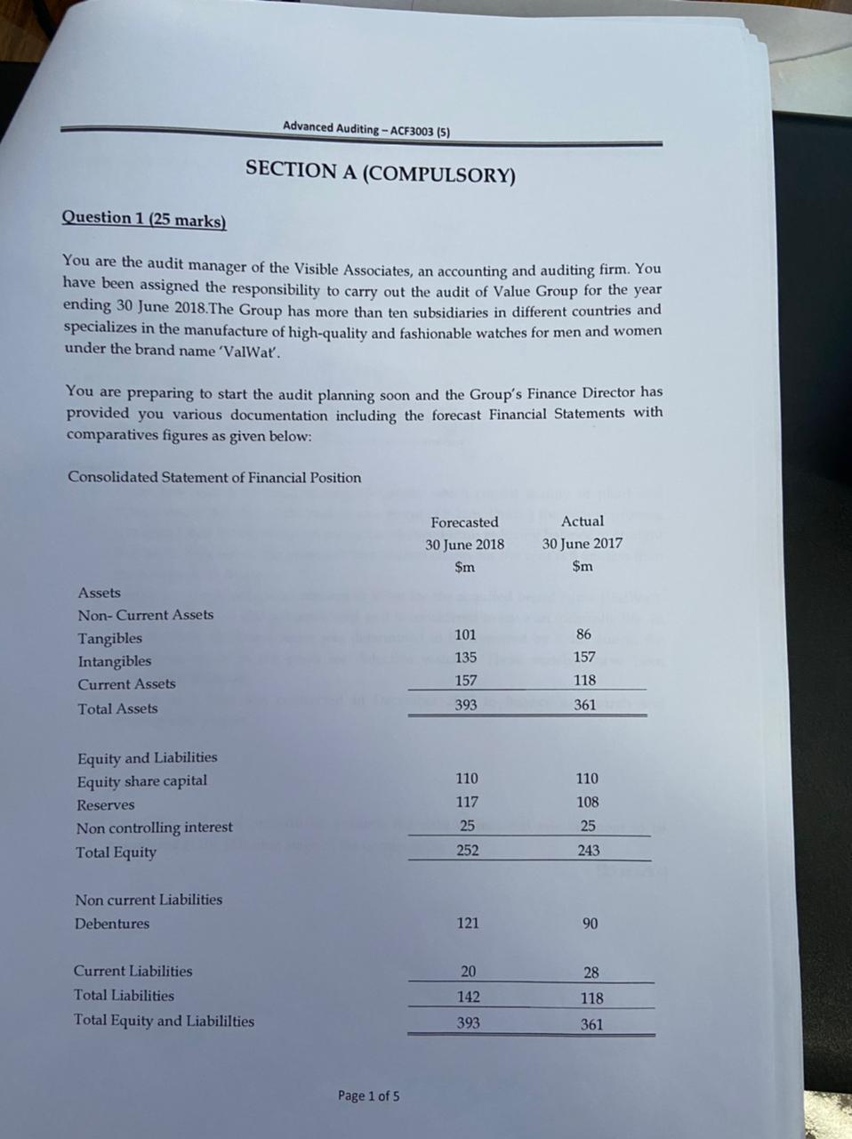  Advanced Auditing - ACF3003 (5) SECTION A (COMPULSORY) Question 1 (25