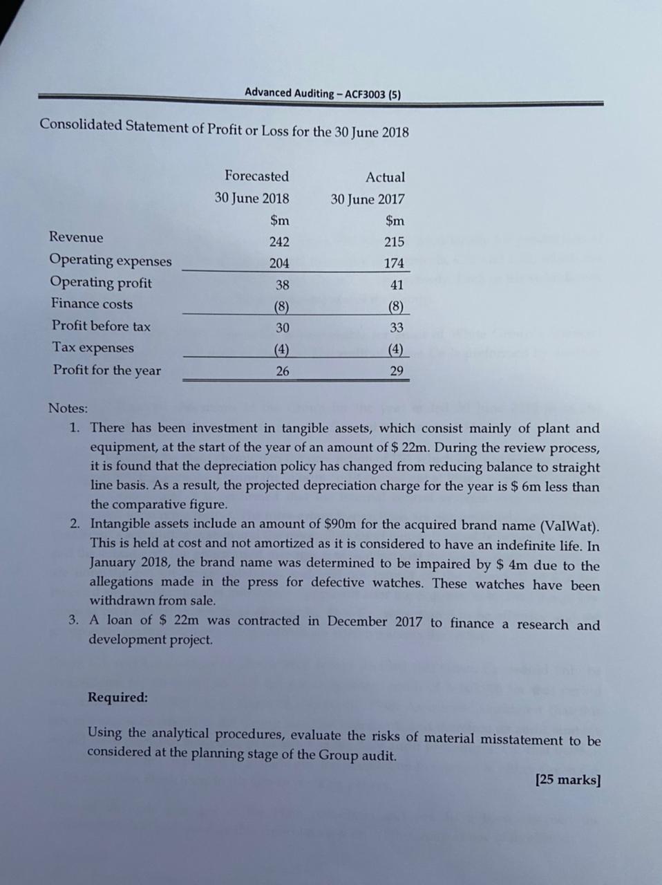 marks) You are the audit manager of the Visible Associates, an accounting