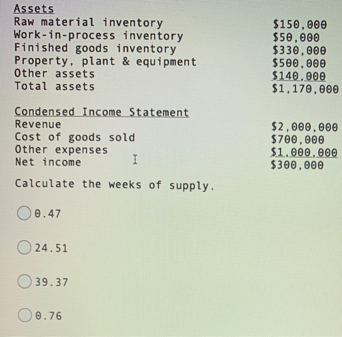 report. Assets Raw material inventory $150,000 Work-in-process inventory $50,000 Finished goods inventory