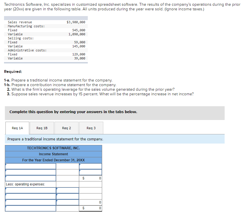  Techtronics Software, Inc. specializes in customized spreadsheet software. The results of