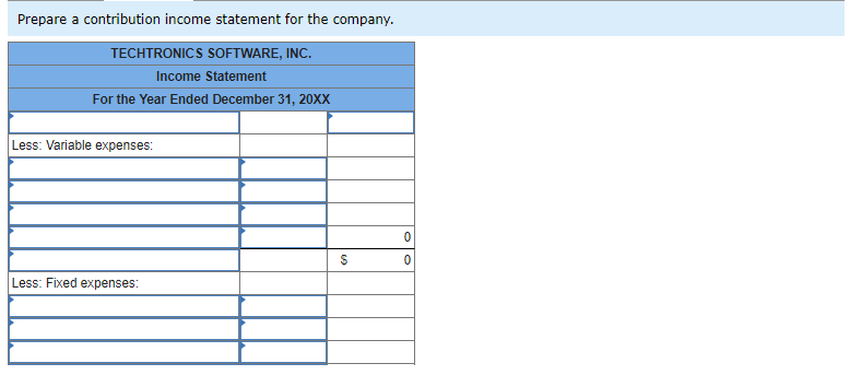 the company's operations during the prior year (20xx) are given in the