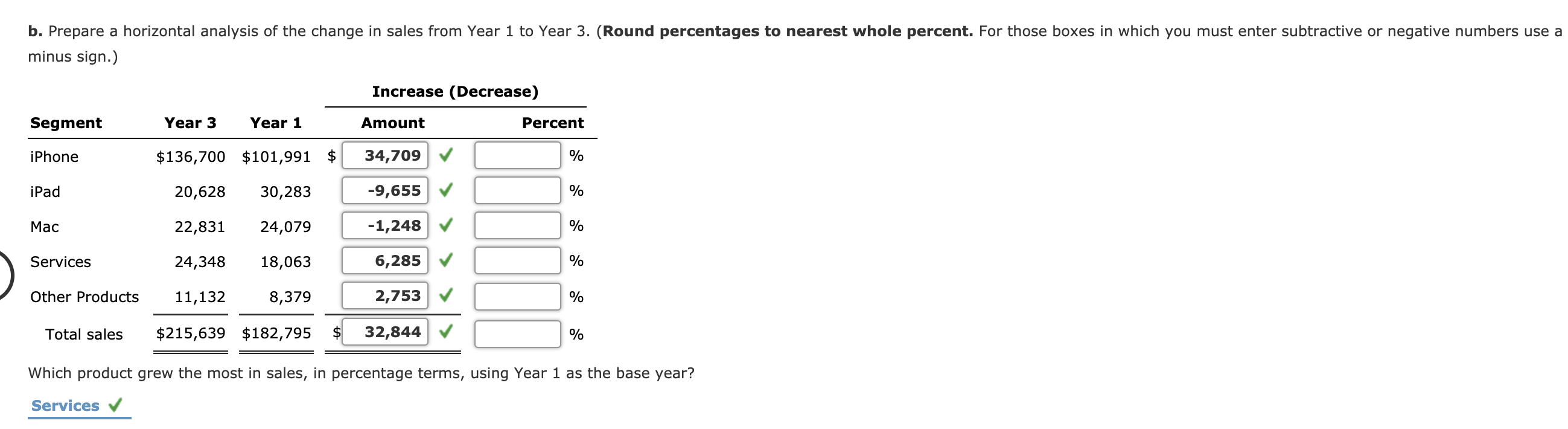 do show work thank you! Analyze Apple Inc. by segment Segment disclosure