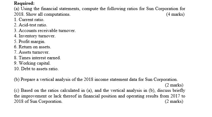 31, 2017 - 18 Assets Cash Short-term investments Accounts receivable (net) Inventory