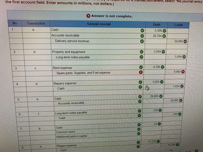 following information applies to the questions displayed below.) Following are account balances