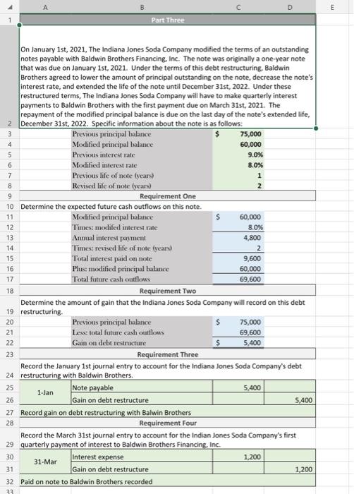 $20,000 notes payable with Gem Bank. The Indiana Jones Soda Company will