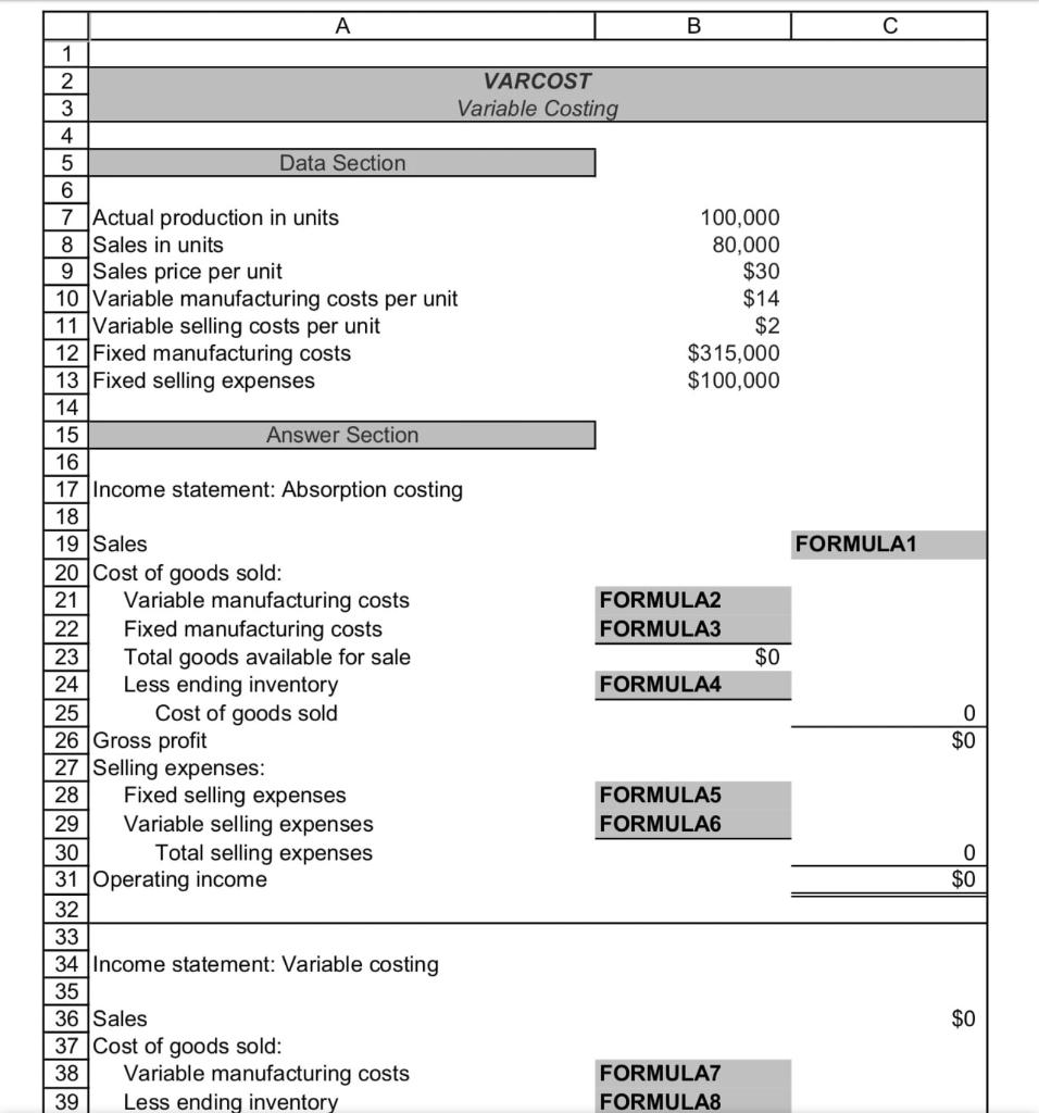 of Anderjak Corporation contain the following information for the month of January